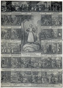 Histoire de meurtre rituel juif telle que représentée dans l